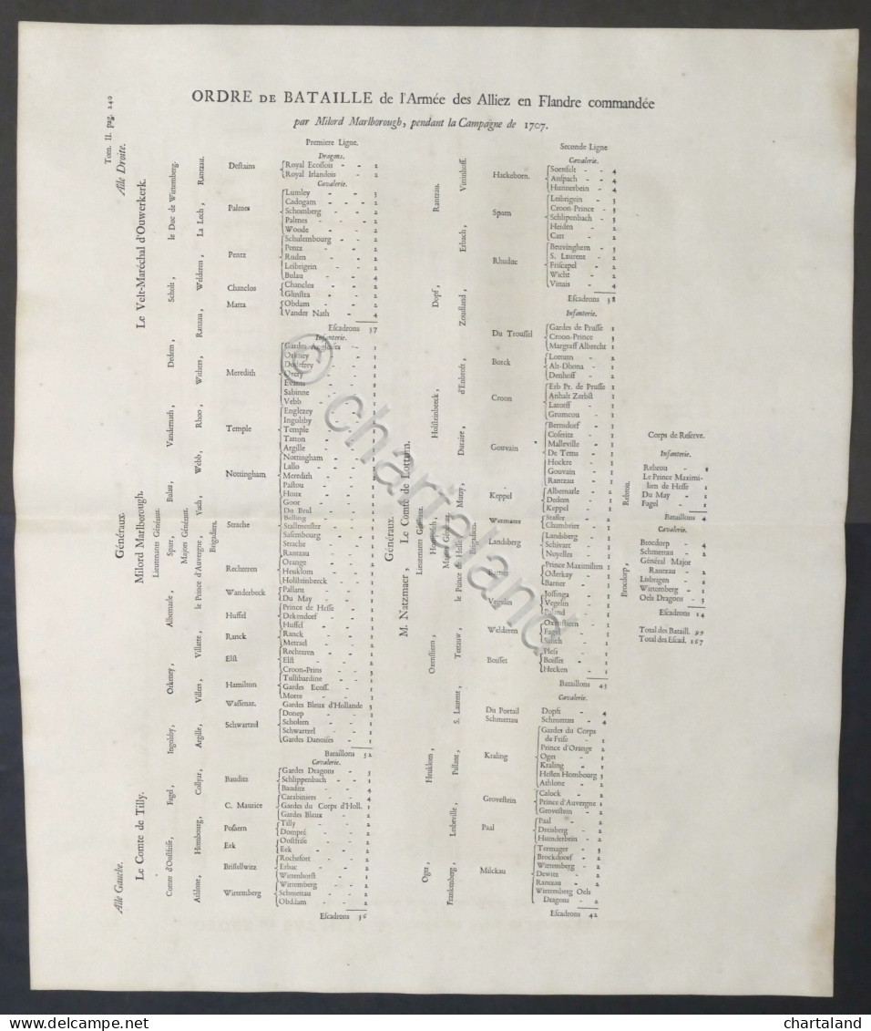 Tavola Ordre De Bataille De L'Armée Des Alliez En Flandre 1707 - Ed. 1729 - Stampe & Incisioni