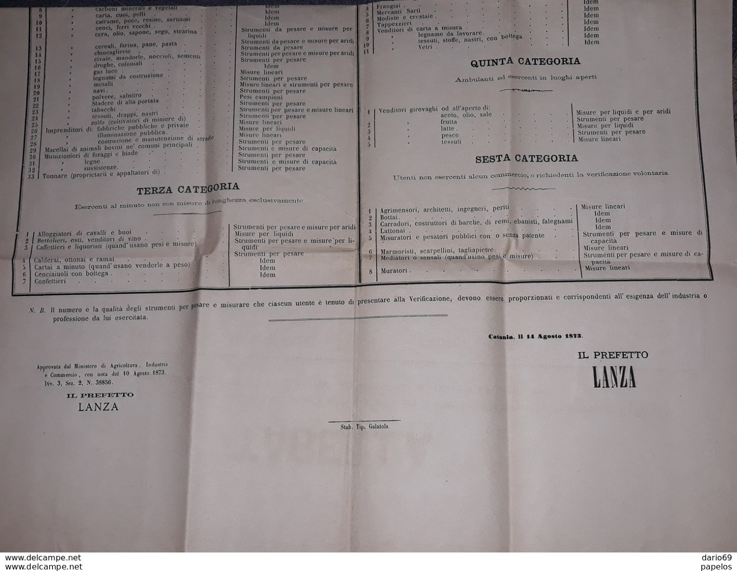1873 MANIFESTO CATANIA TABELLA DELLE INDUSTRIE SOGGETTE ALLA VERIFICAZIONE PERIODICA DEI PESI E DELLE MISURE - Historical Documents