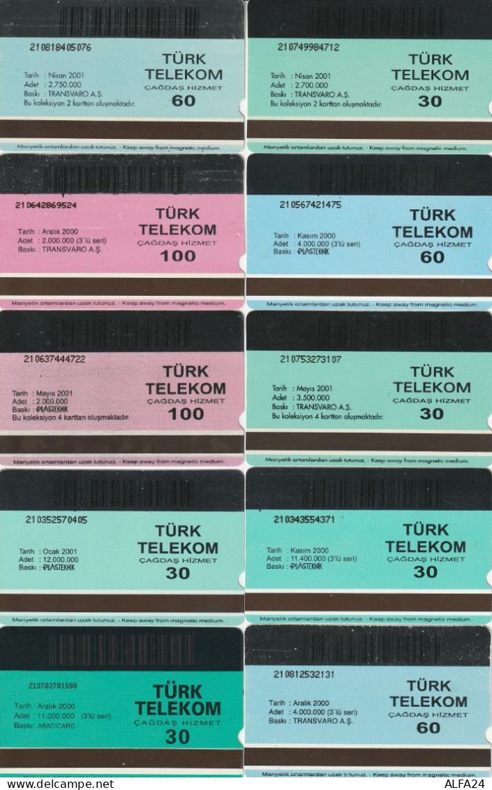 10 PHONE CARD TURCHIA  (CZ2166 - Turkije