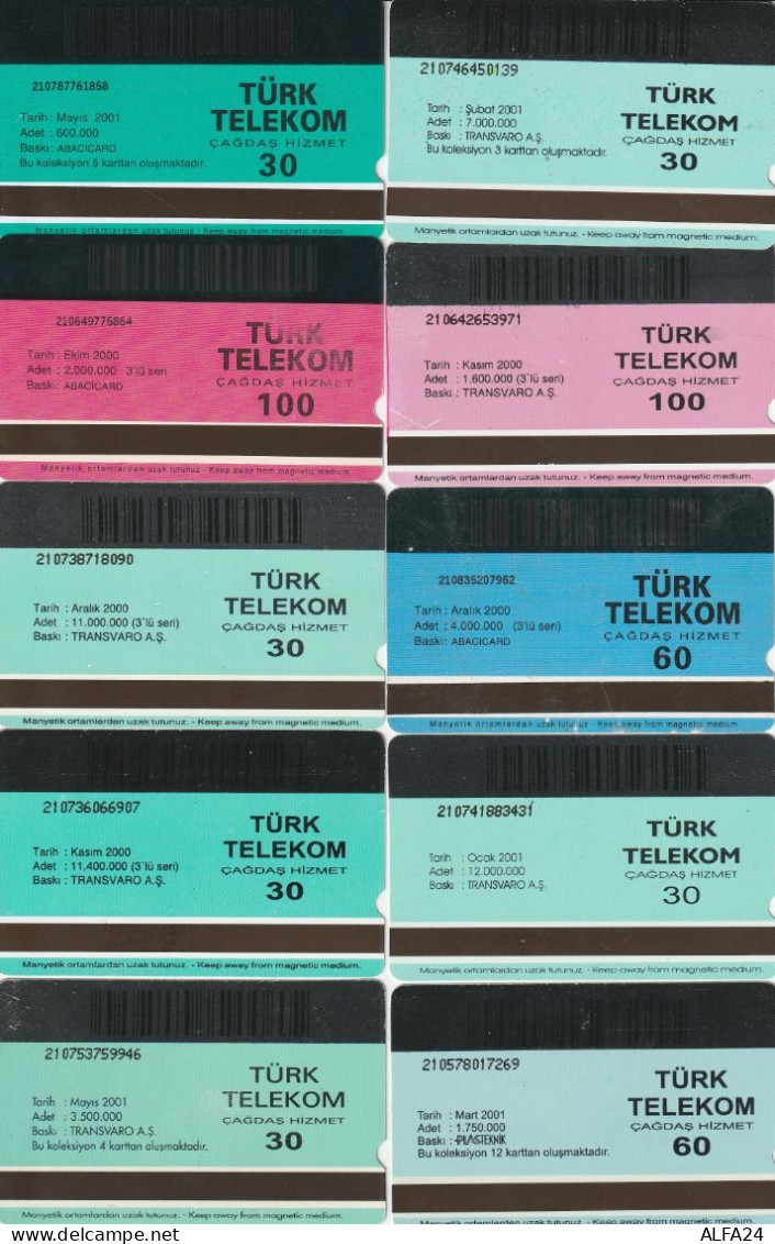 10 PHONE CARD TURCHIA  (CZ2167 - Turchia