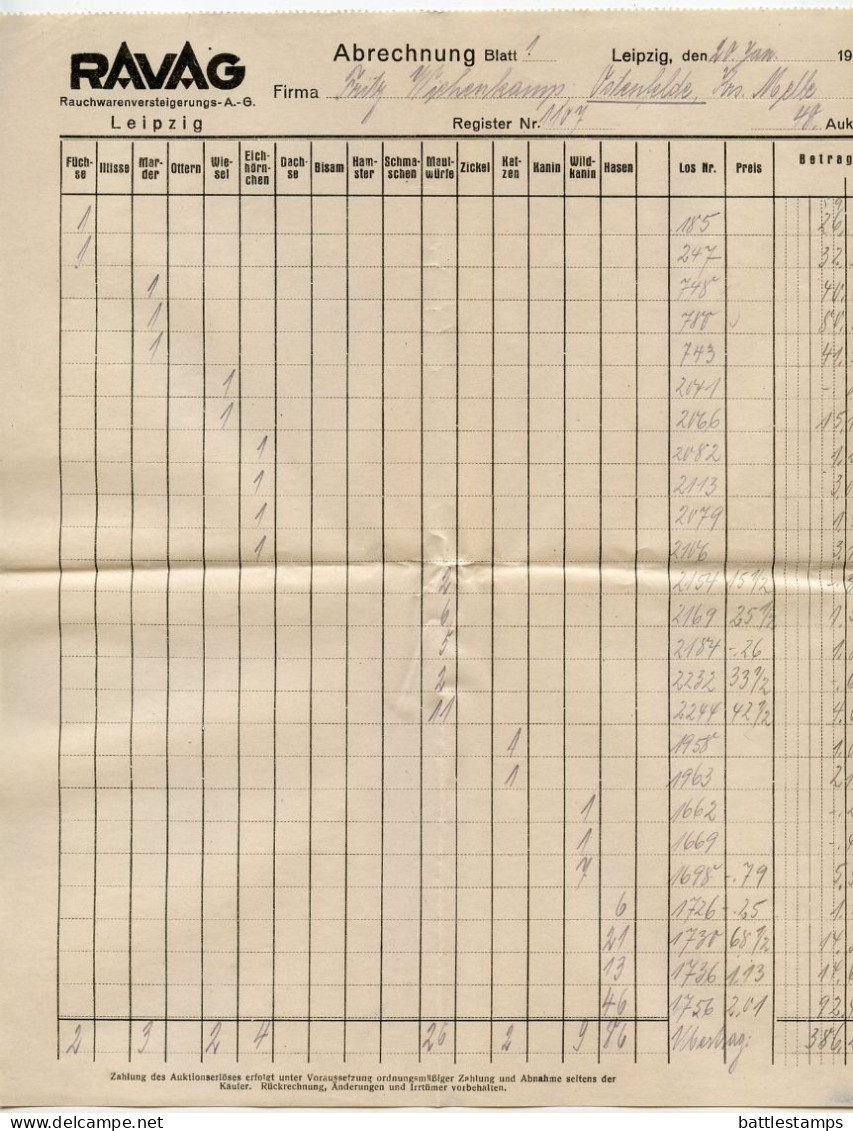 Germany 1928 Cover & Invoices; Leipzig (Messestadt) - RAVAG, Rauchwaren-Versteigerungs; 30pf. Lessing