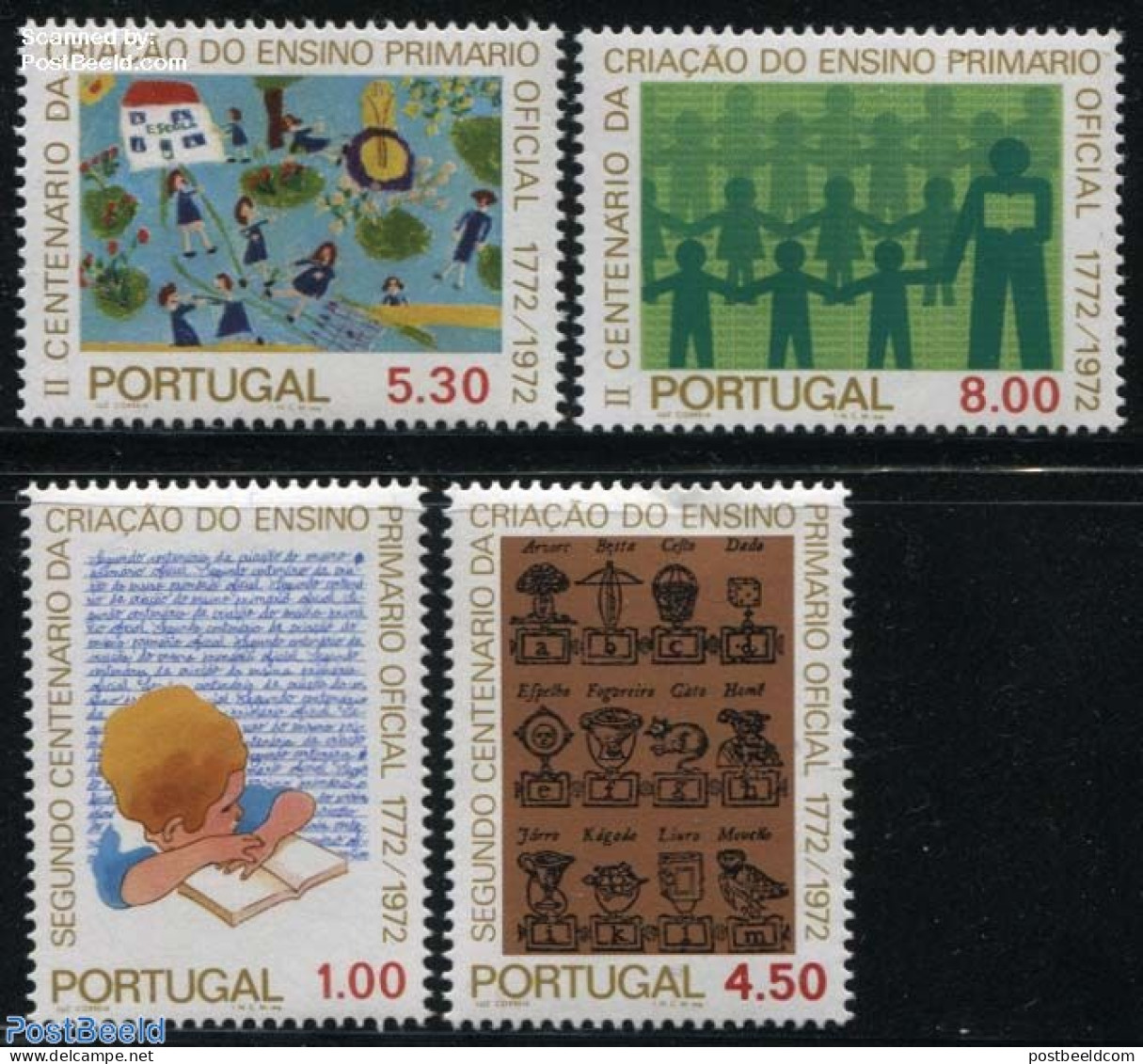 Portugal 1973 Primary School 4v, Mint NH, Nature - Science - Cats - Education - Art - Children Drawings - Ongebruikt