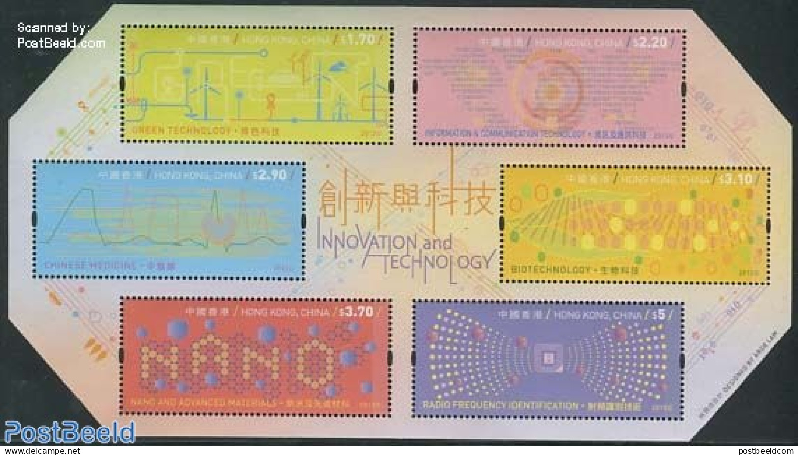 Hong Kong 2013 Innovation & Technology 6v M/s, Mint NH, Science - Various - Inventors - Mills (Wind & Water) - Unused Stamps
