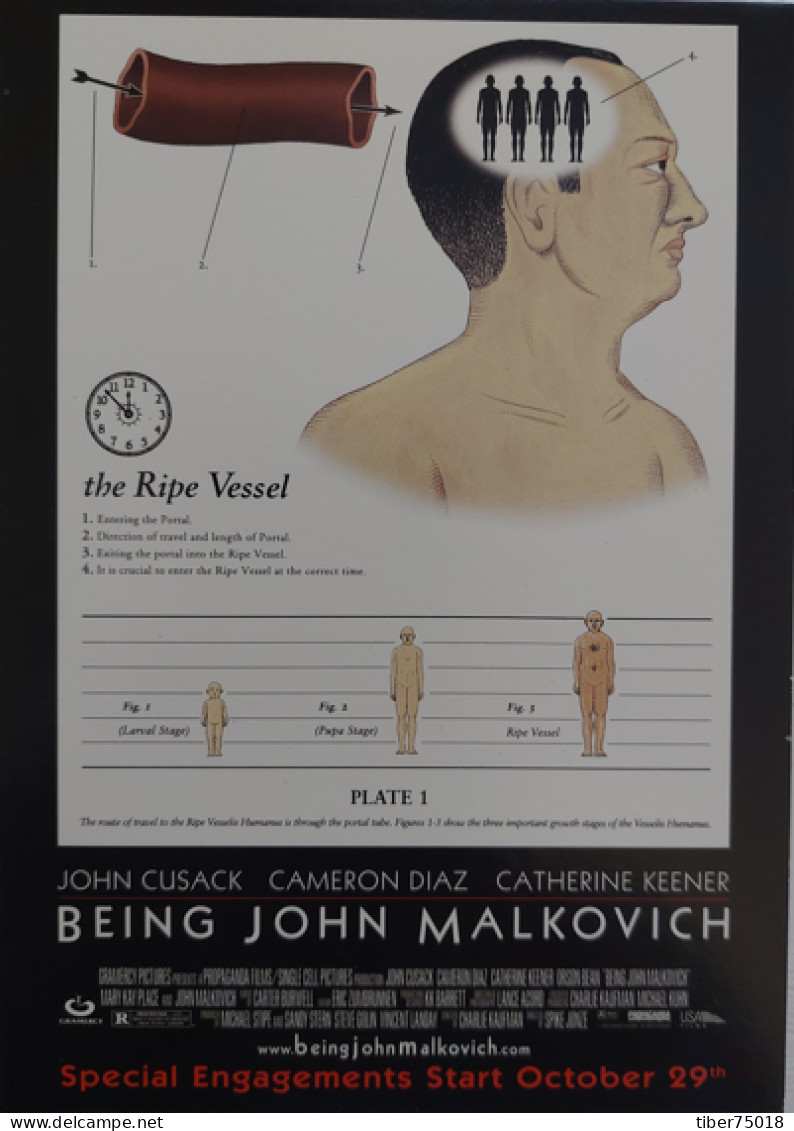 Carte Postale (Tower Records) Being John Malkovich (affiche Film Cinéma) - Manifesti Su Carta