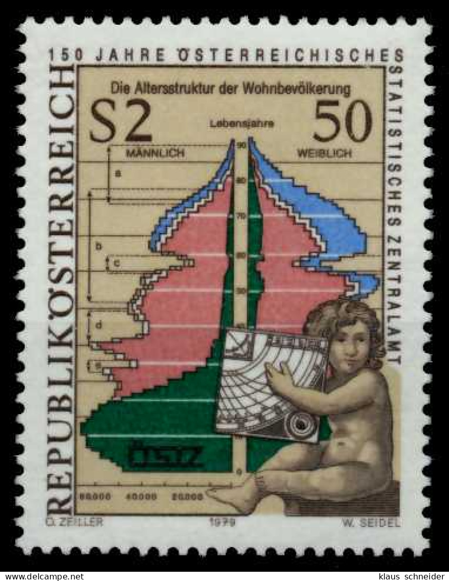 ÖSTERREICH 1979 Nr 1607 Postfrisch X8098BE - Unused Stamps