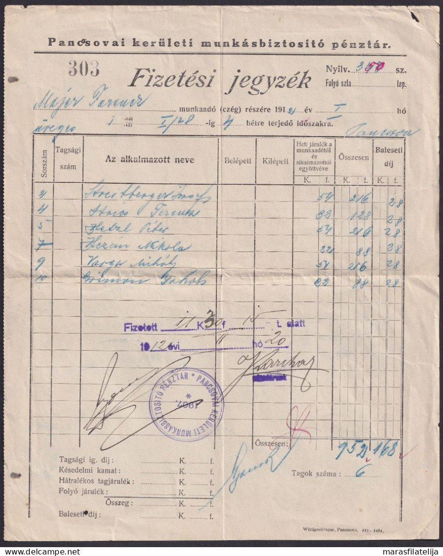 Hungary 1912, Serbia, Printed Matter Loco Pancevo (Pancsova) - Otros & Sin Clasificación