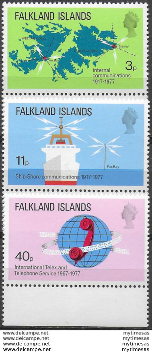 1977 Falkland Islands Communications 3v. MNH SG N. 328/330 - Otros & Sin Clasificación