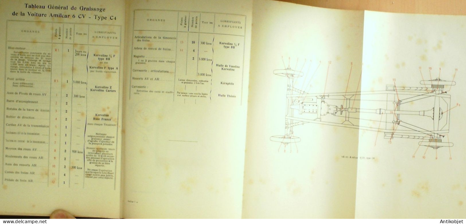 Kervoline Guide Du Garagiste 29 Marques De Constructeurs 1928 - 1901-1940