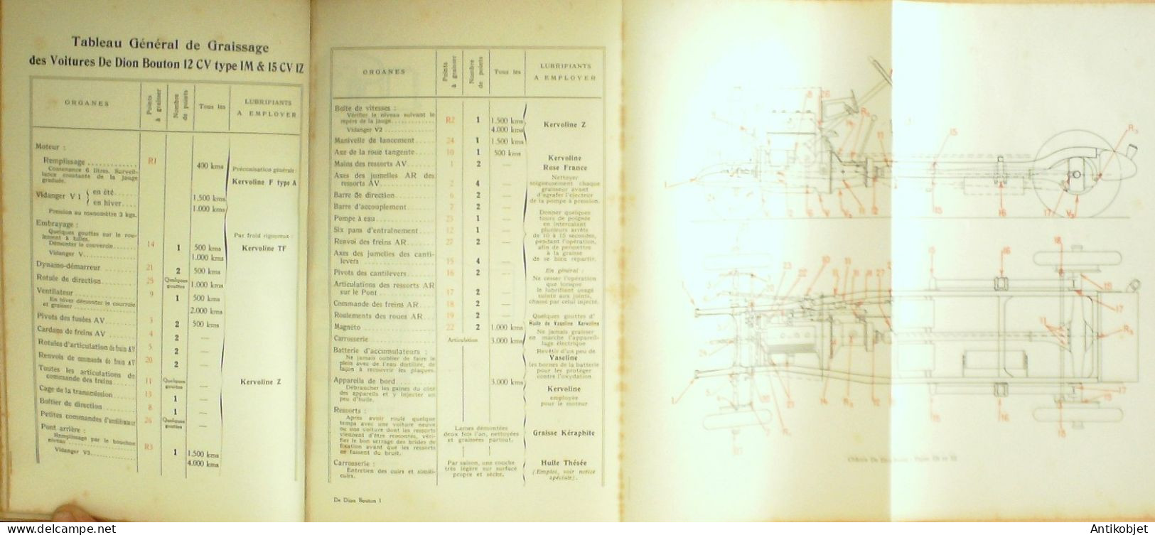 Kervoline Guide du Garagiste 29 marques de constructeurs 1928