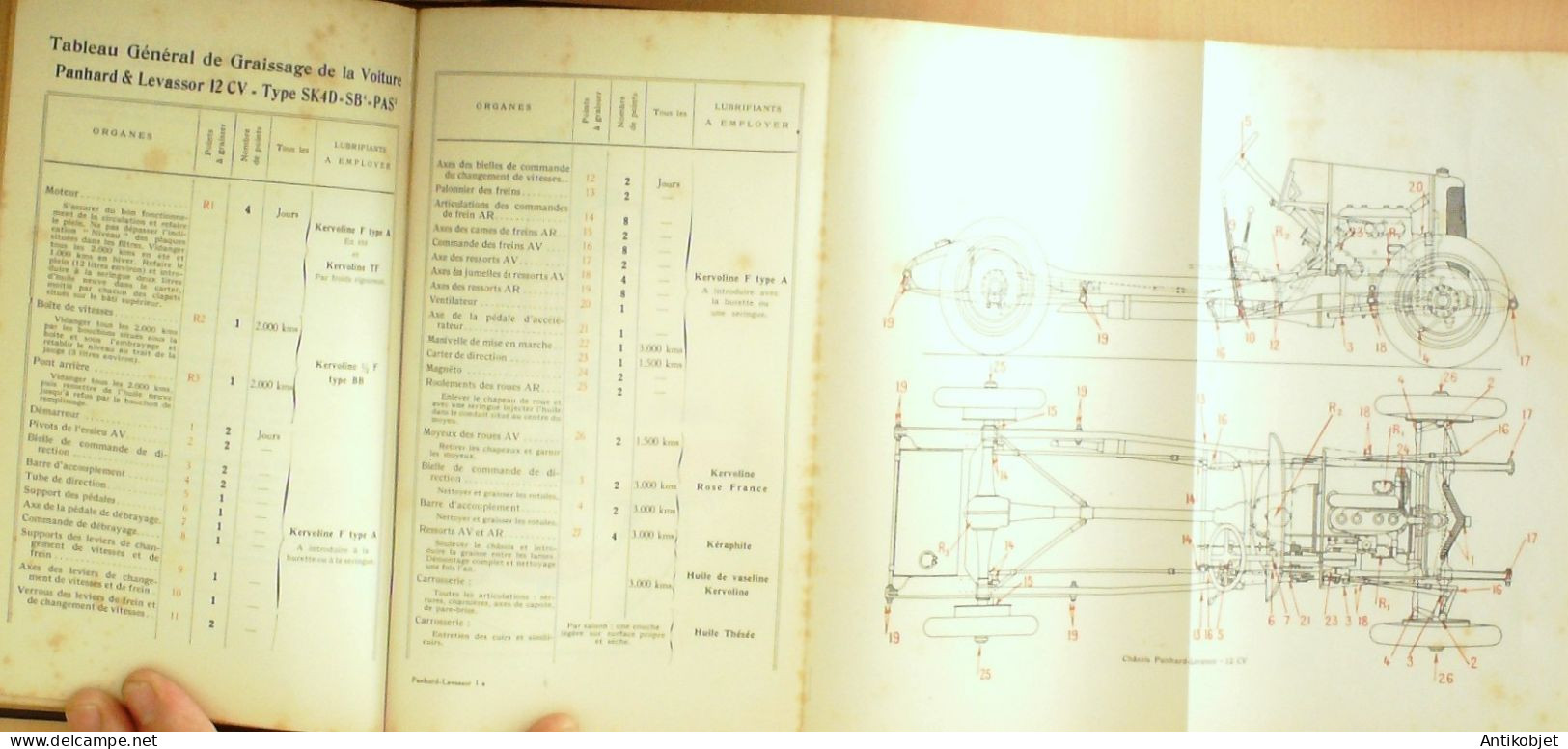 Kervoline Guide du Garagiste 29 marques de constructeurs 1928