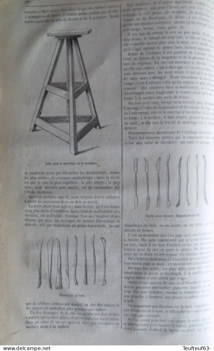 Gravure De Presse ; L'art De Modeler - Collections