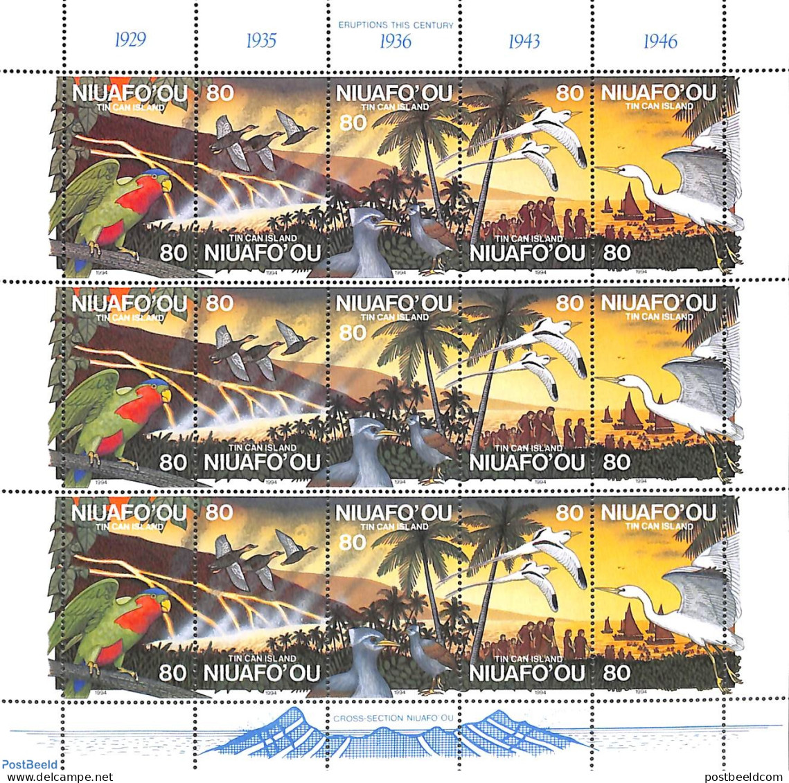 Niuafo'ou 1994 Volcano Evacuation M/s, Mint NH, Nature - Transport - Birds - Parrots - Ships And Boats - Ships