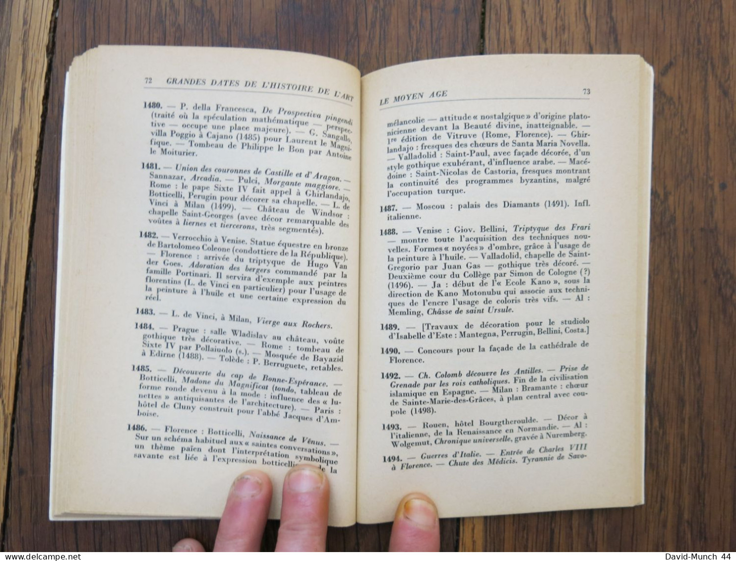 Que sais-je? N° 1433: Les grandes dates de l'histoire de l'art de Jean Rudel. PUF. 1971, première édition