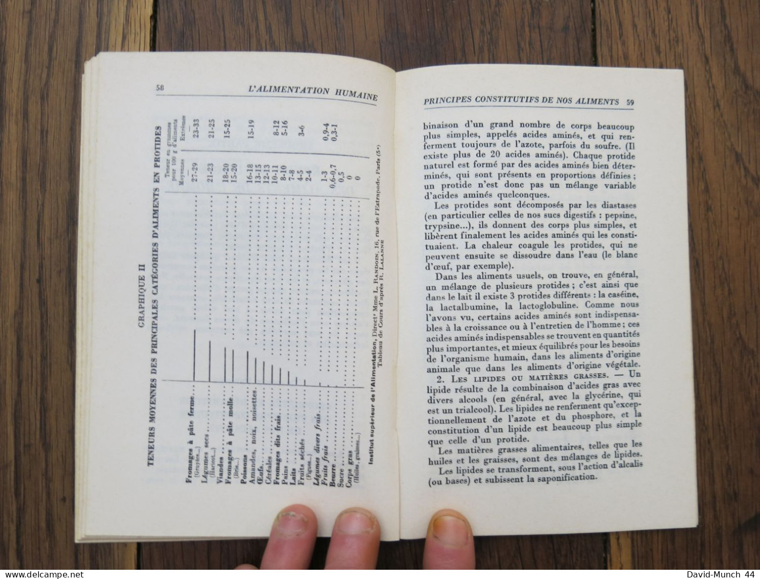 Que sais-je? N° 22: L'alimentation humaine de Raymond Lalanne. PUF. 1967