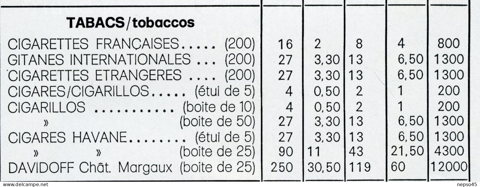 Air France.Tarif Des Prix à Bord.Articles De Paris.Tabacs.Boissons.Montre Richerds-Zeger Double Cadrans Fuseaux Horaires - Publicités