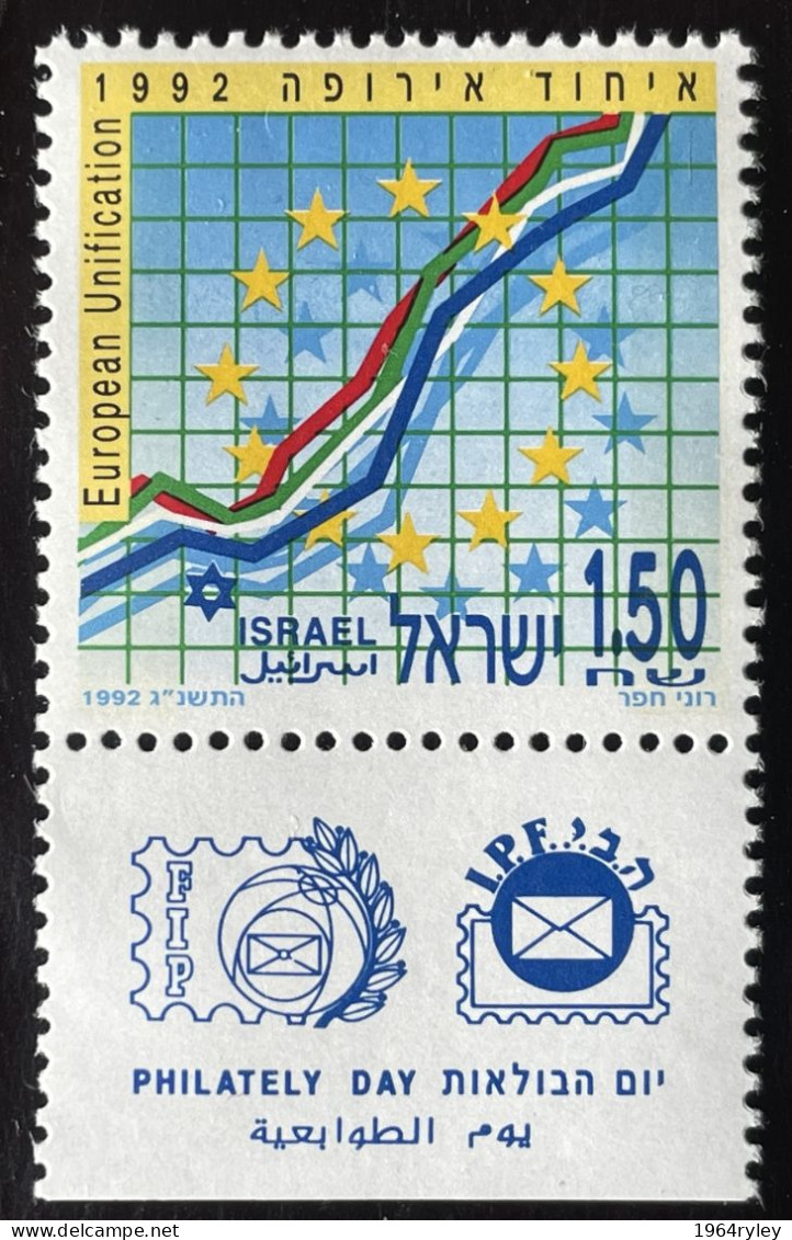 ISRAEL - MNH** - 1992 -  # 1129 - Unused Stamps (with Tabs)