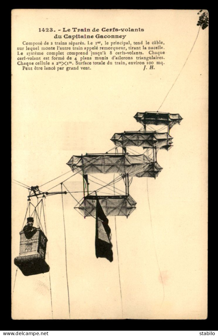 AVIATION - TRAIN DE CERFS-VOLANTS DU CAPITAINE GACONNEY - Montgolfières