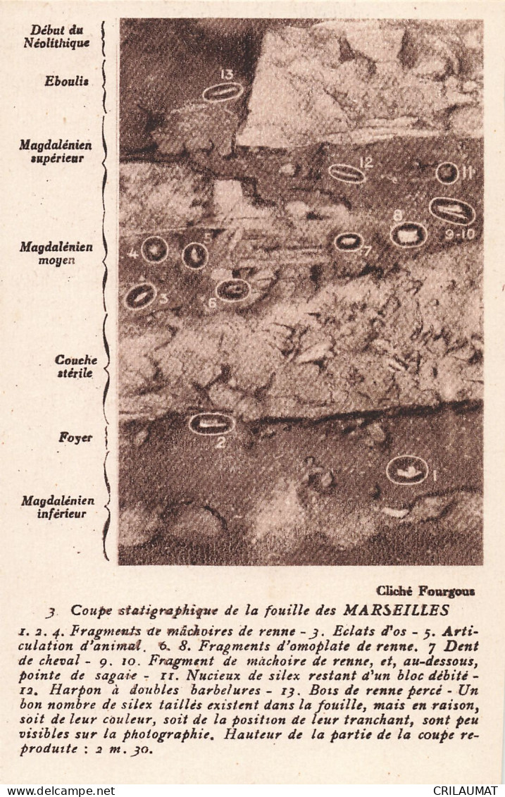 24-LES MARSEILLES-N°T5271-D/0209 - Andere & Zonder Classificatie