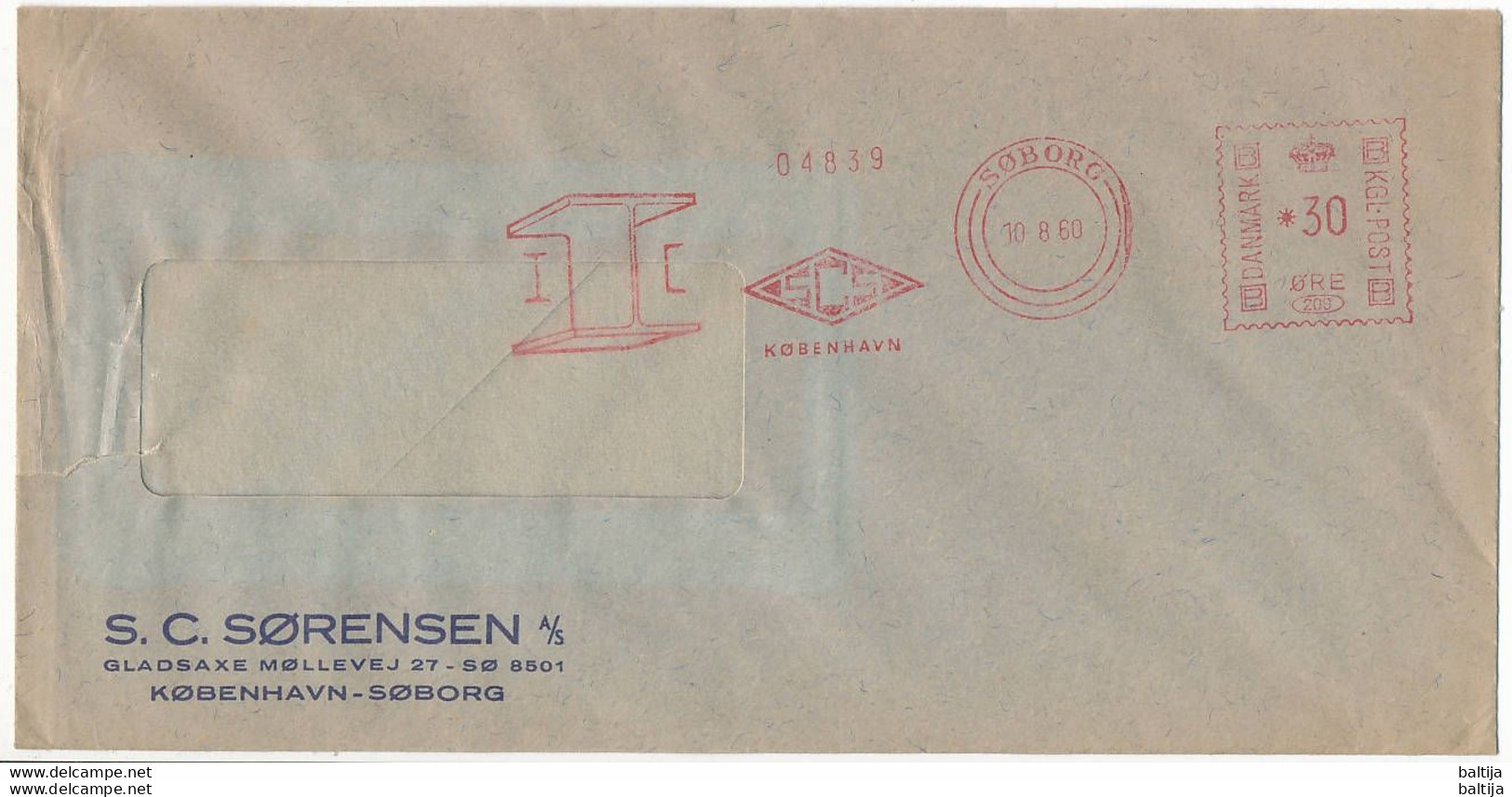 EMA Meter Slogan Cover Hasler / S.C. Sørensen, Steel, Sanitation - 10 August 1960 Søborg - Storia Postale