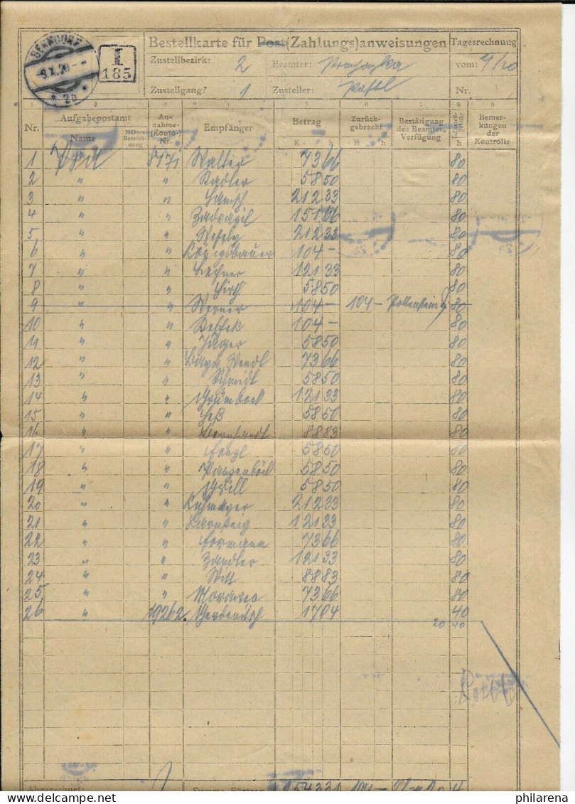 Aufstellung Zahlungsanweisungen Berndorf 1920 - Briefe U. Dokumente