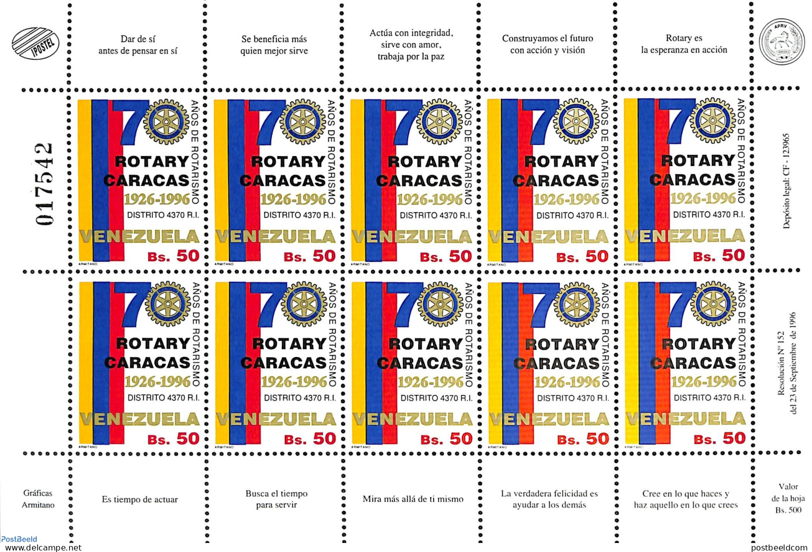 Venezuela 1996 Rotary M/s, Mint NH, Various - Rotary - Rotary, Club Leones