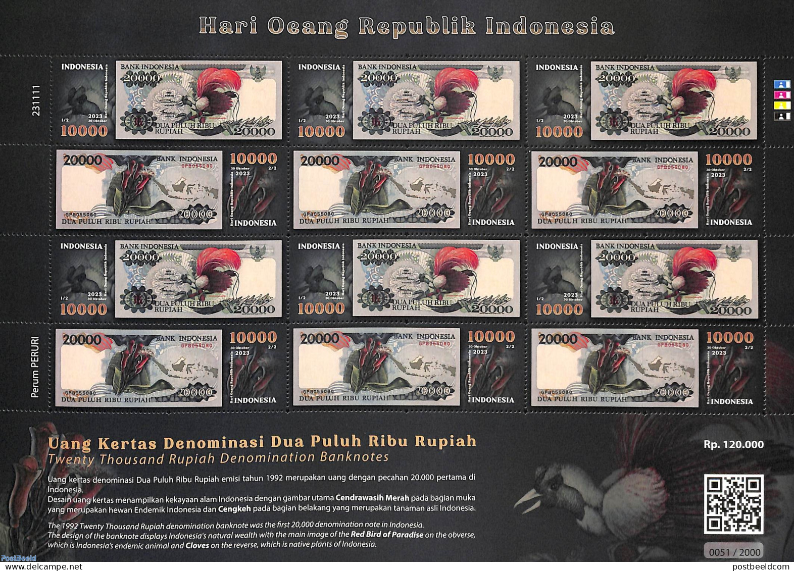 Indonesia 2023 Banknotes M/s, Mint NH, Various - Money On Stamps - Coins