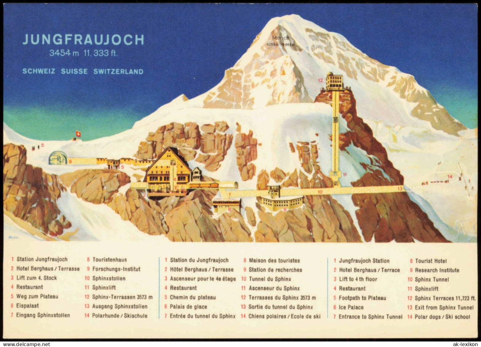 Ansichtskarte Lauterbrunnen Jungfraujoch, Erklärung Mit Zahlen-Angaben 1980 - Otros & Sin Clasificación