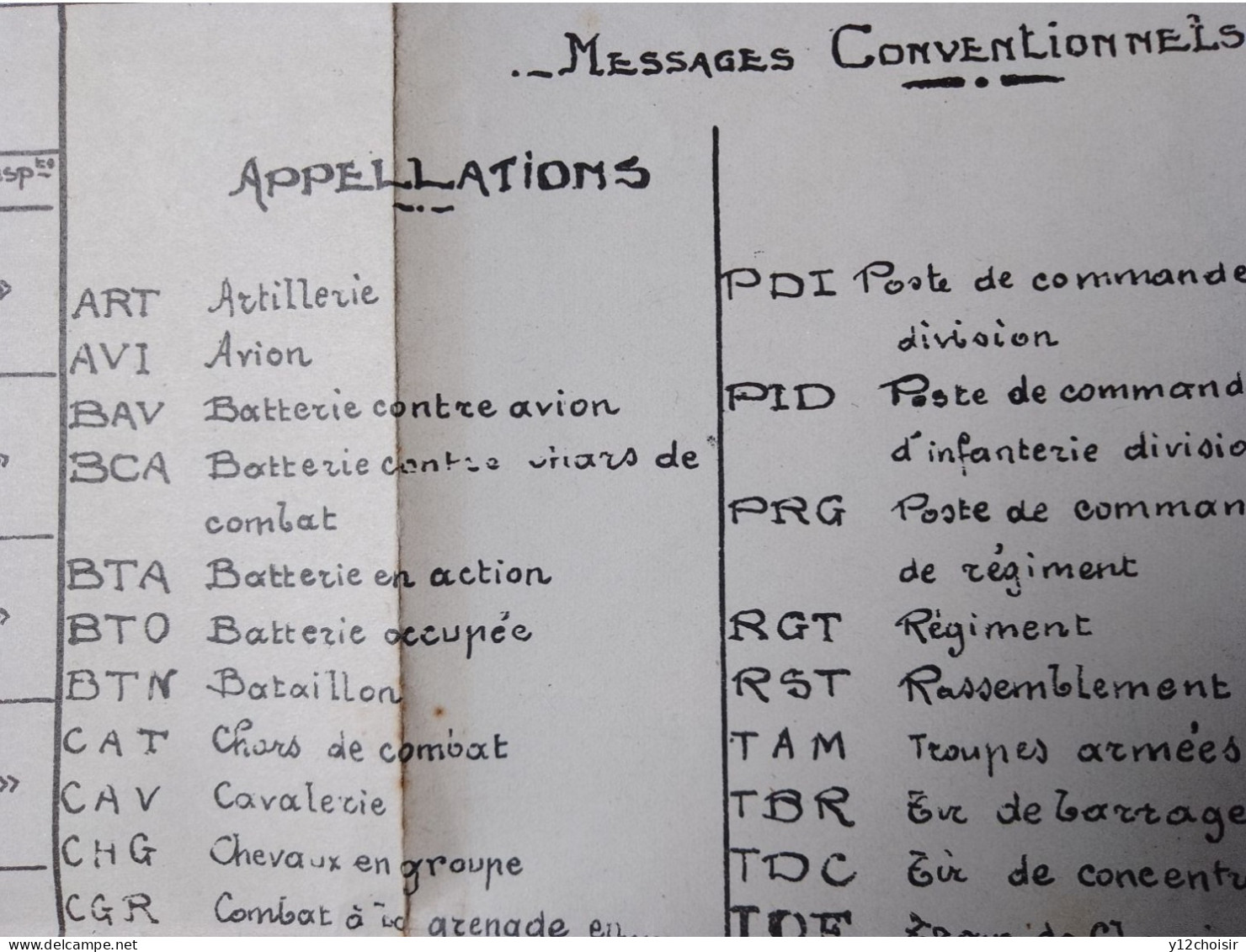 Nomenclature Des Moyens De Liaison Entre Artillerie De Campagne Et Un Avion De Contrôle De Tir Aviation - Dokumente