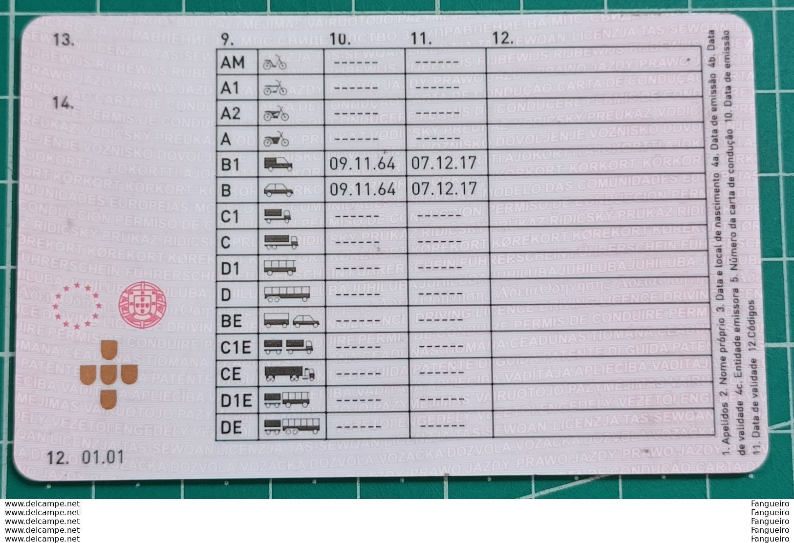 PORTUGAL GENERIC CARD DRIVE LICENCE - Historical Documents