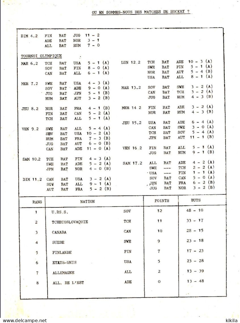 Hockey Sur Glace Résultats Des Matchs Et Classement  Xèmes Jeux Olympiques D'Hiver De GRENOBLE 1968  Olympic Games 68 - Sonstige & Ohne Zuordnung