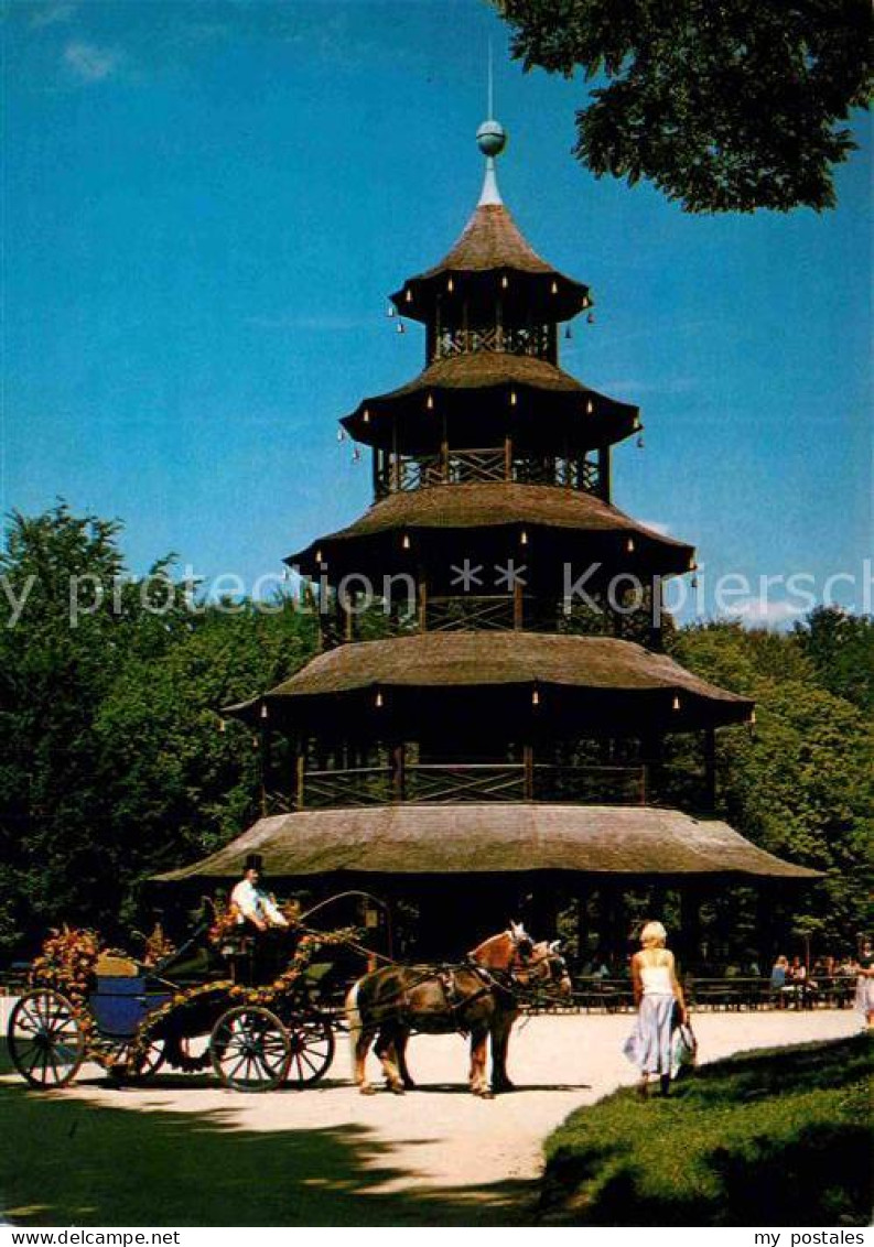 72896378 Muenchen Englischer-Garten Chinesischer-Turm Muenchen - Muenchen