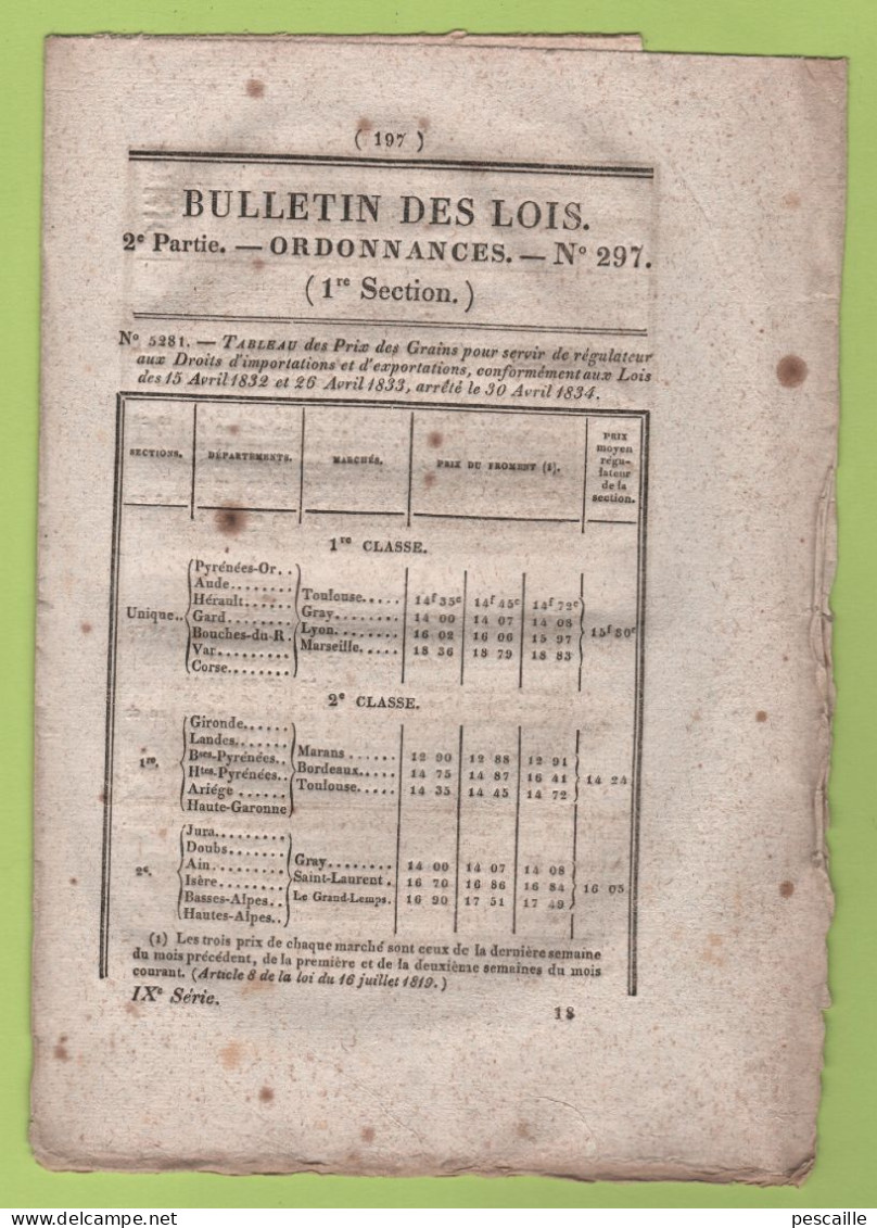 1834 BULLETIN DES LOIS - PRIX DES GRAINS - CENON VIENNE PONT SUR LE CLAIN - CONVOCATION DE 6 COLLEGES ELECTORAUX - - Wetten & Decreten