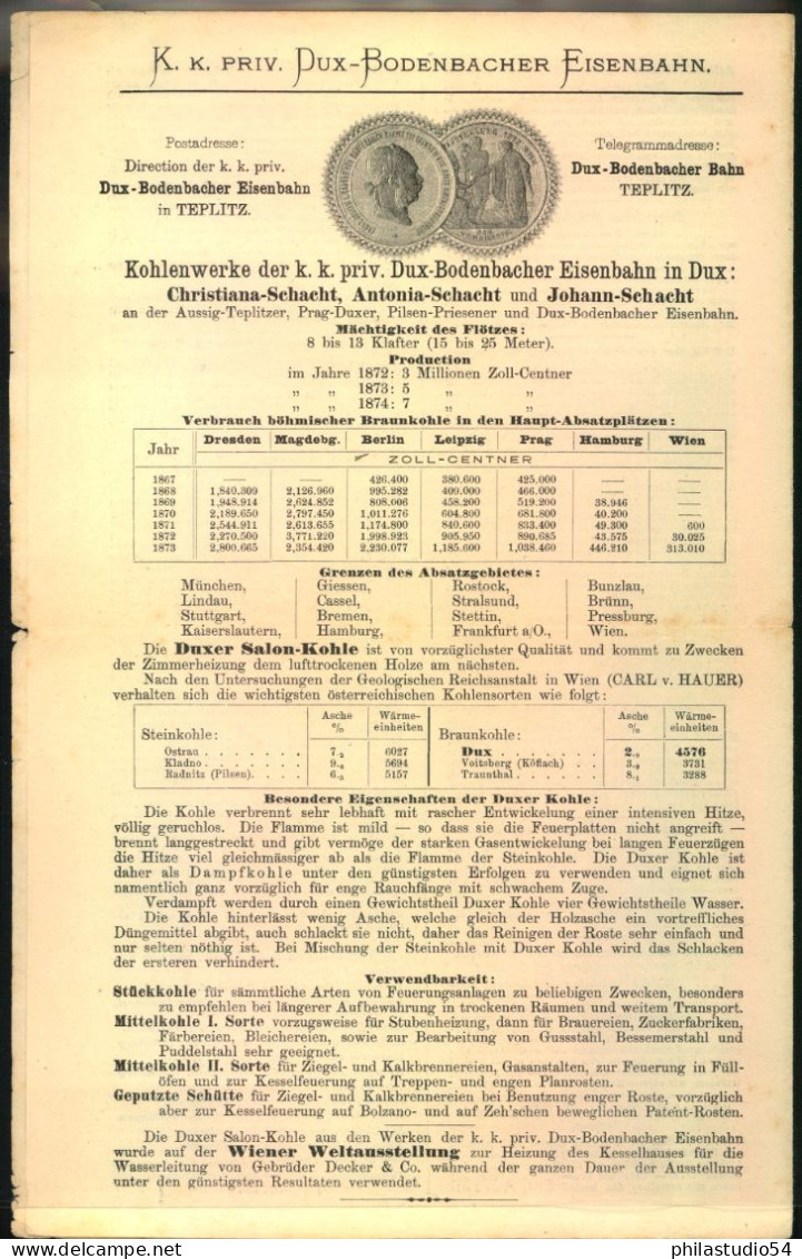 1875, 2 Kr. Franz Josef Als EF Auf 4 Seitiger Inform,atio Der "Kohlenwerke Der K. U. K. Prov. Dux-Bodenbacher Eisenbahm - Storia Postale