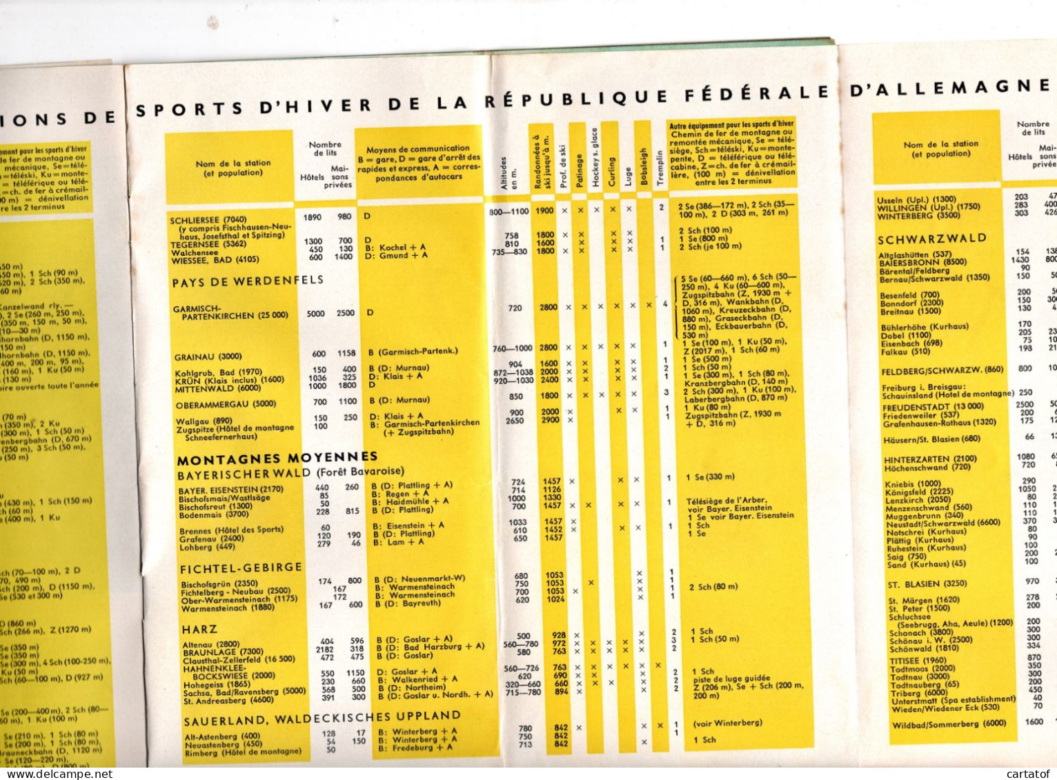 Joies De L'Hiver En Allemagne ( République Fédérale D'Allemagne ) . - Toeristische Brochures