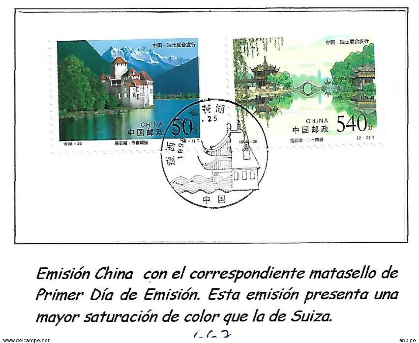 SUIZA - Covers & Documents