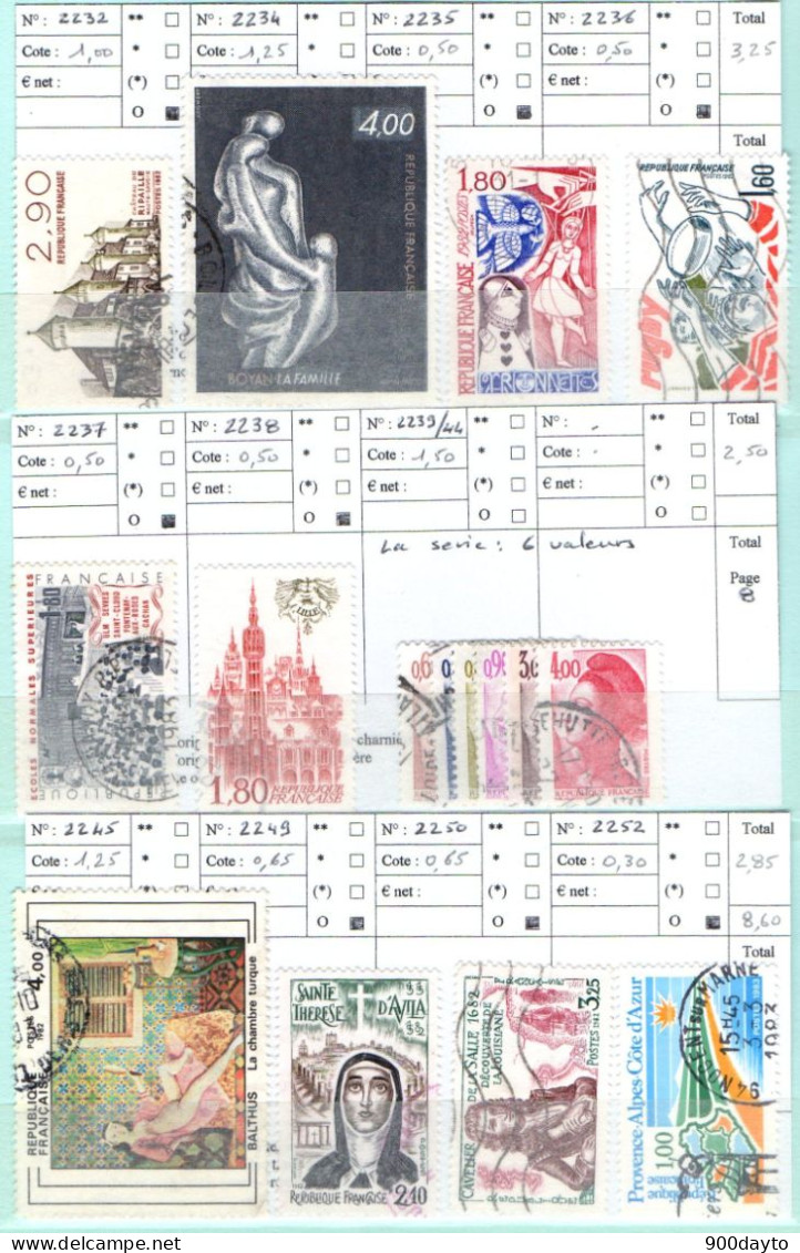 FRANCE oblitérés (Lot n° 34 F37: 106 timbres).