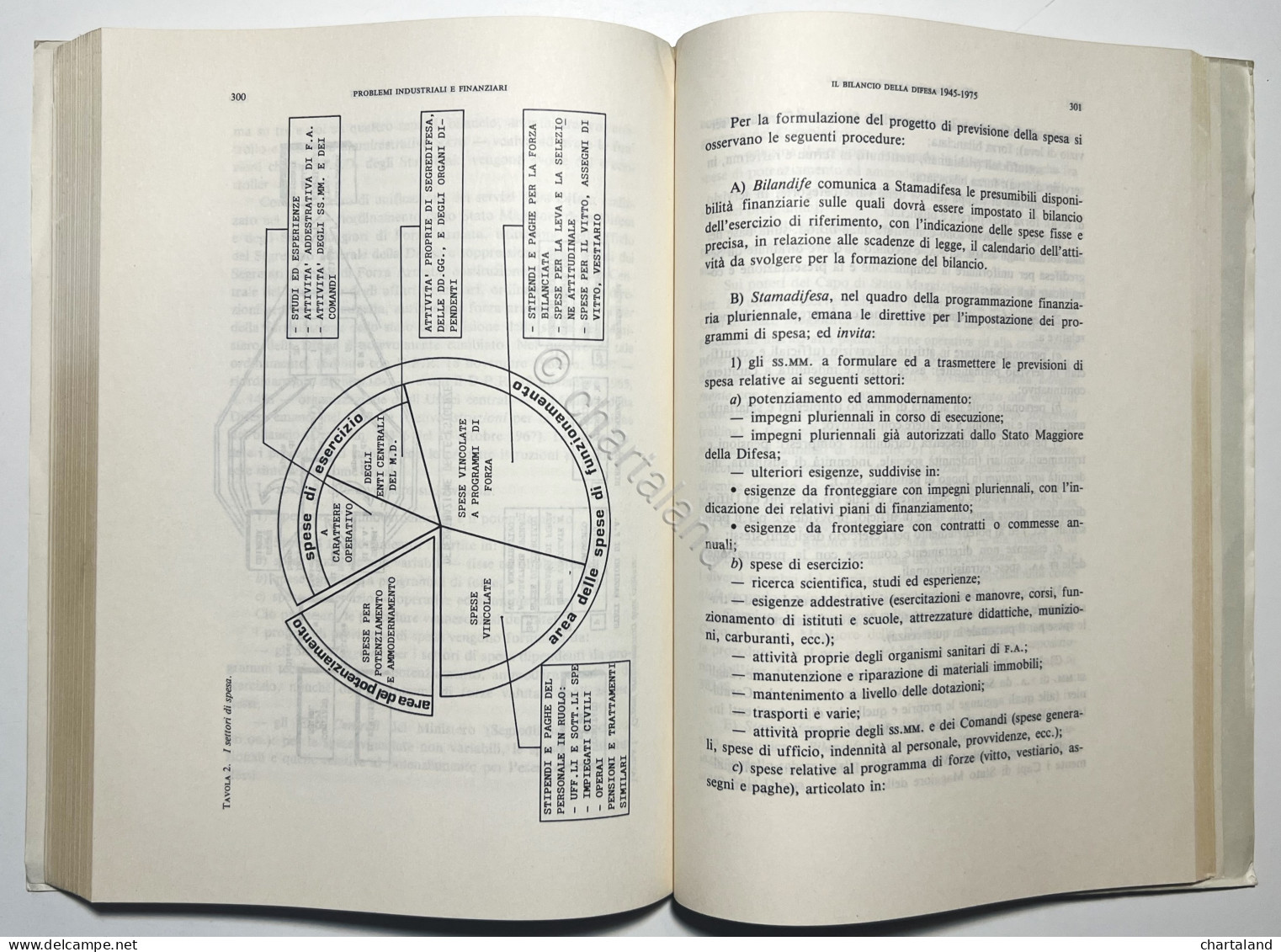 C. Jean - Storia Delle Forze Armate Italiane - Ed. 1989 - Andere & Zonder Classificatie