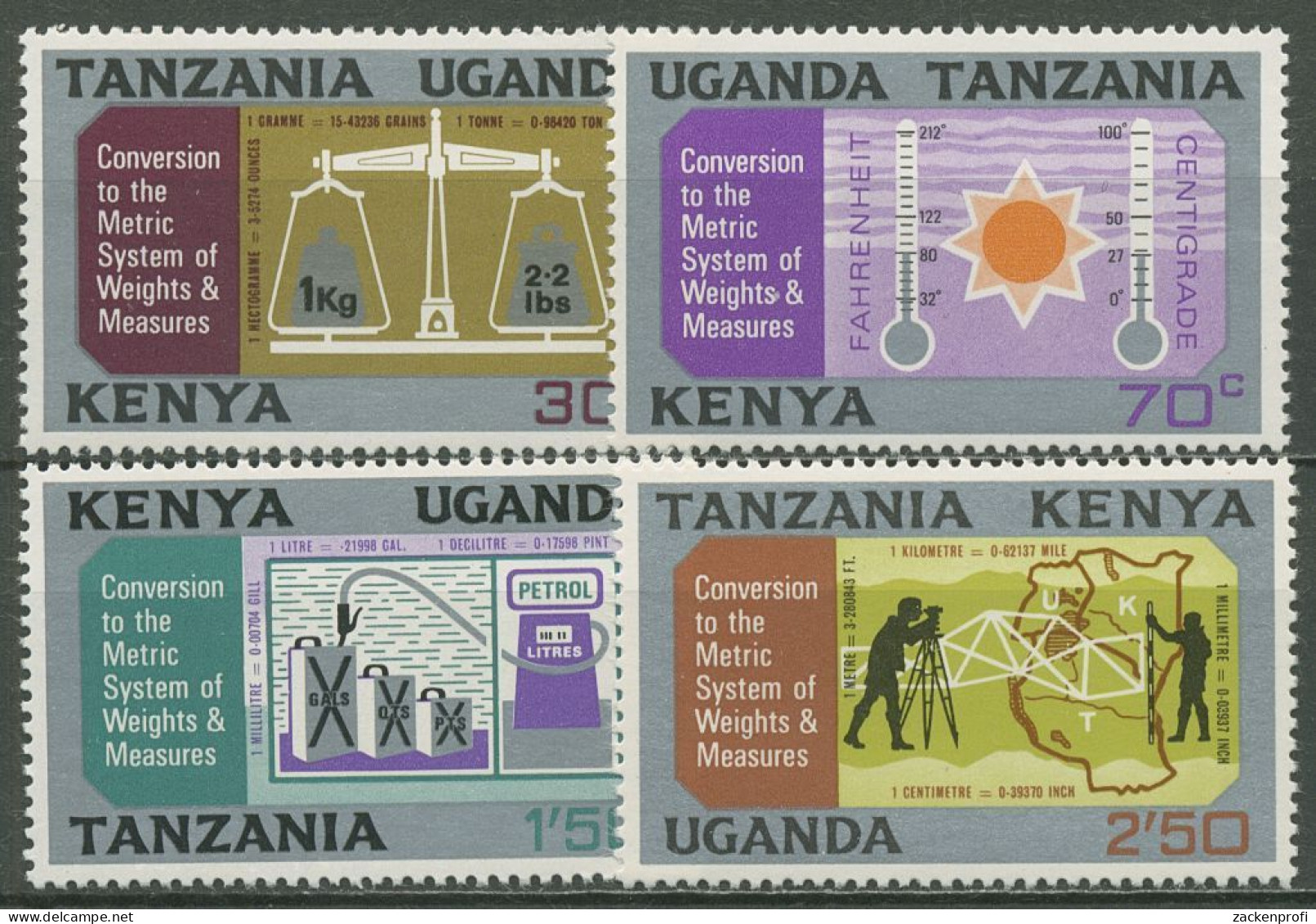 Ostafrikanische Gem. 1971 Metrisches System Maße Und Gewichte 213/16 Postfrisch - Kenya, Oeganda & Tanzania