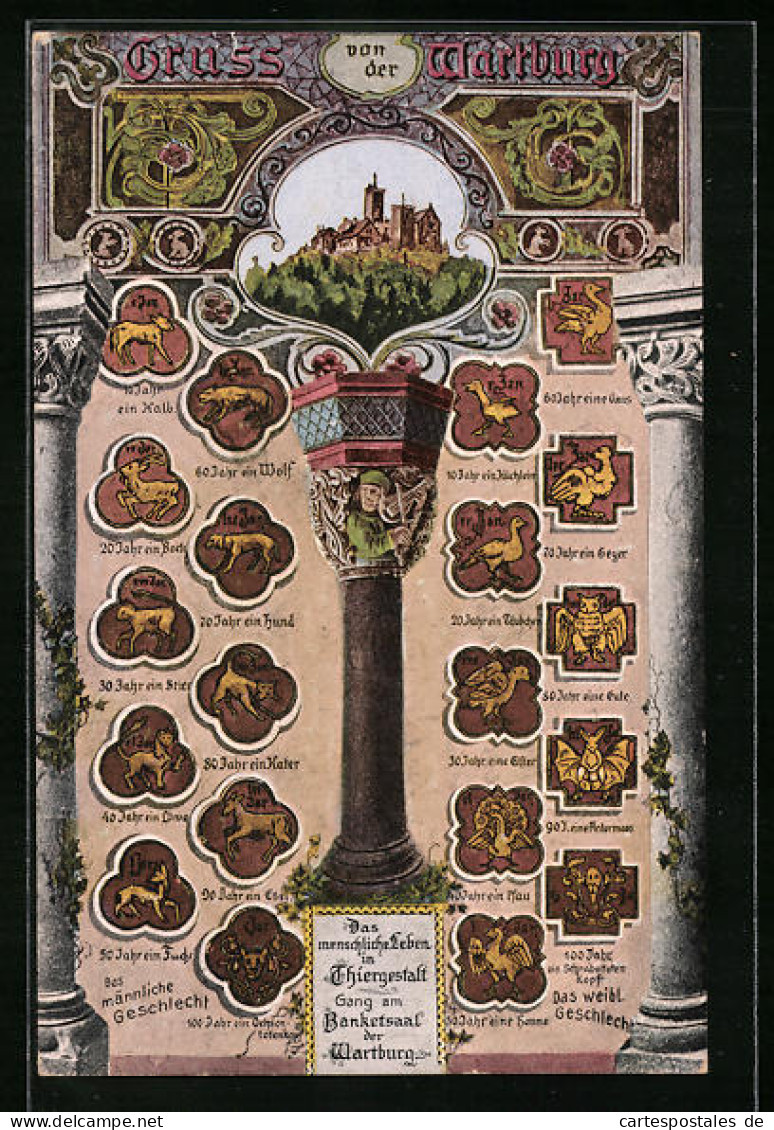 Künstler-AK Wartburg, Darstellung Am Banketsaal Das Menschliche Leben In Tiergestalt  - Other & Unclassified
