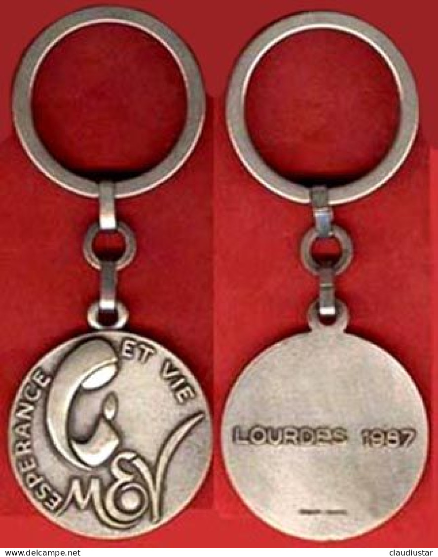 ** PORTE - CLEFS  LOURDES  1987 ** - Religion & Esotérisme