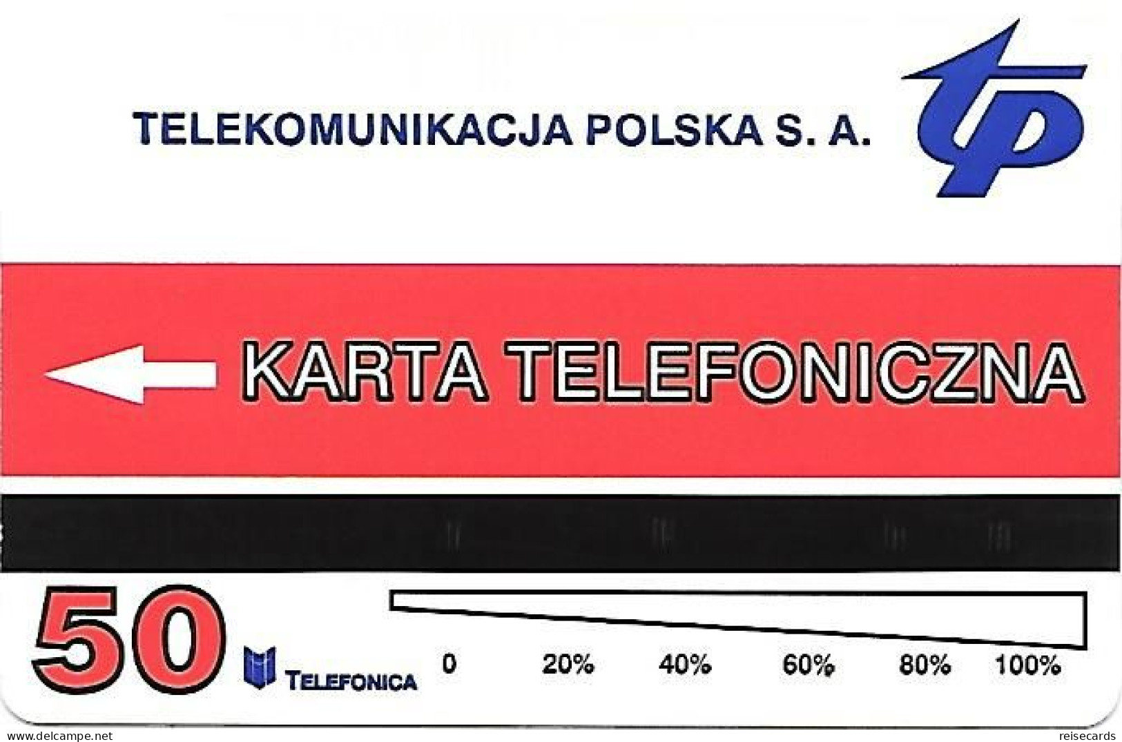 Poland: Telekomunikacja Polska - 1996 Nestlé Winiary - Poland
