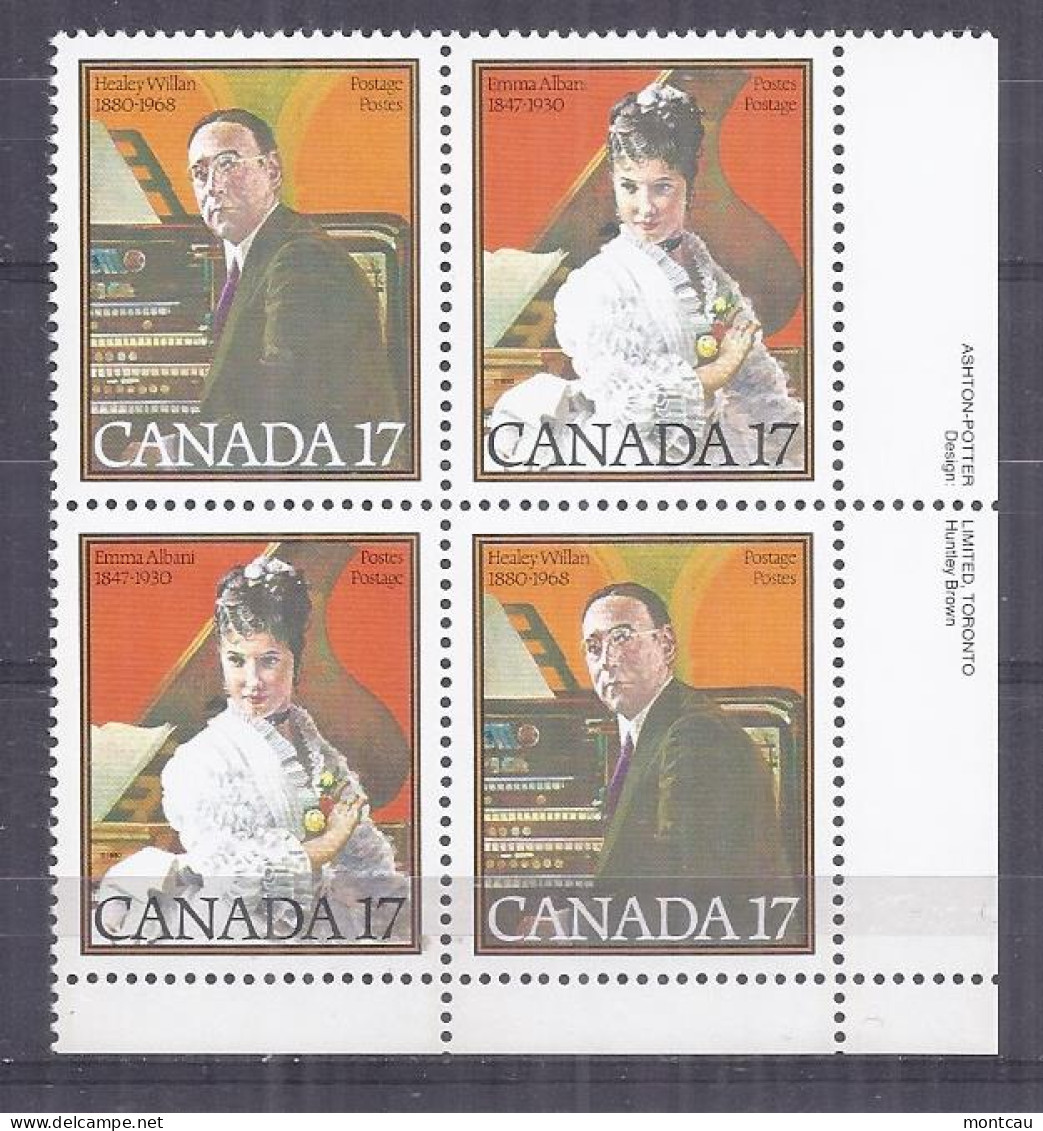 Canada 1980. Personajes . Sc=864a (**) - Neufs