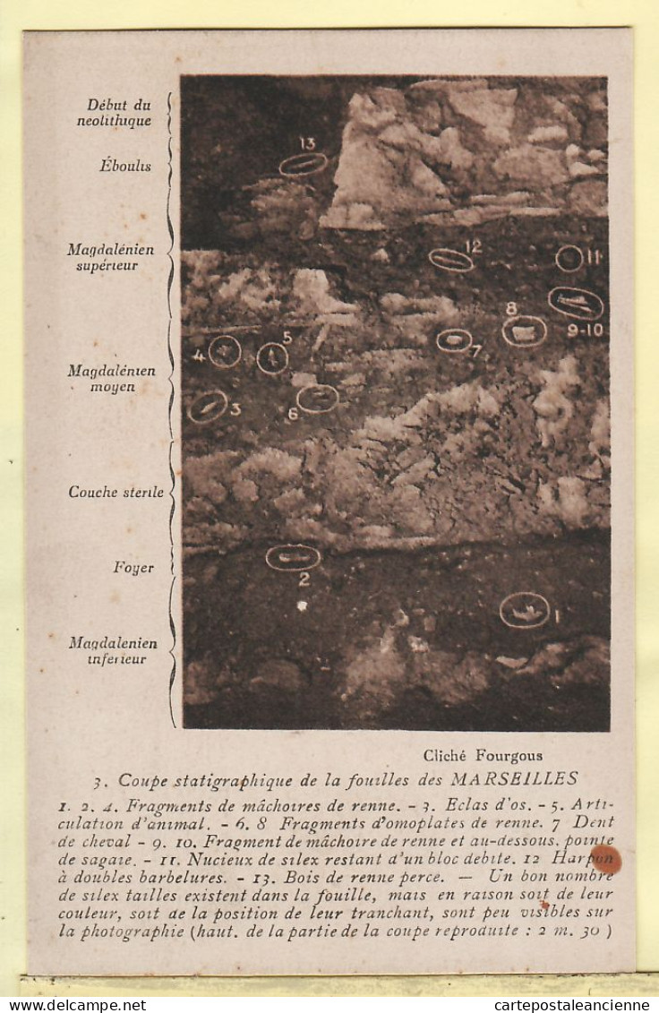 01247 / LAUGERIE-BASSE Dordogne Fouilles Des MARSEILLES Coupe Statigraphique Préhistoire 1930s-Cliché FOURGOUS ? N°3 - Autres & Non Classés