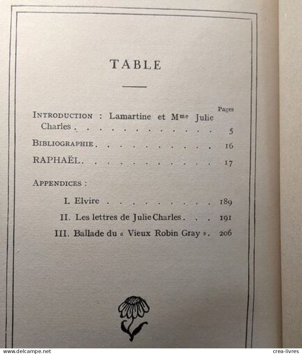 Raphaël - Notices Annotats Par Georges Roth - Autres & Non Classés