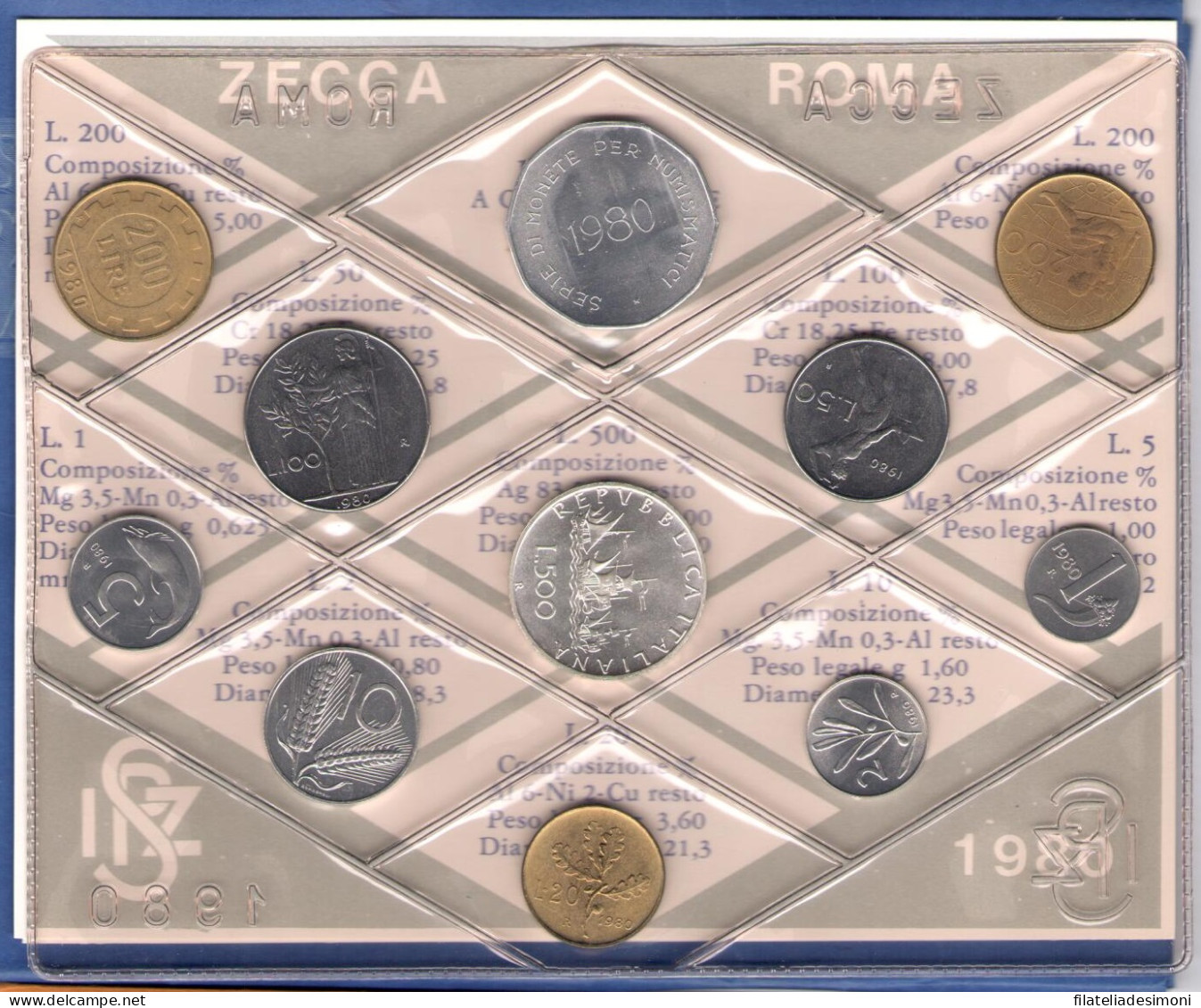 1980 Italia - Monetazione Divisionale - Annata Completa - FDC - Mint Sets & Proof Sets