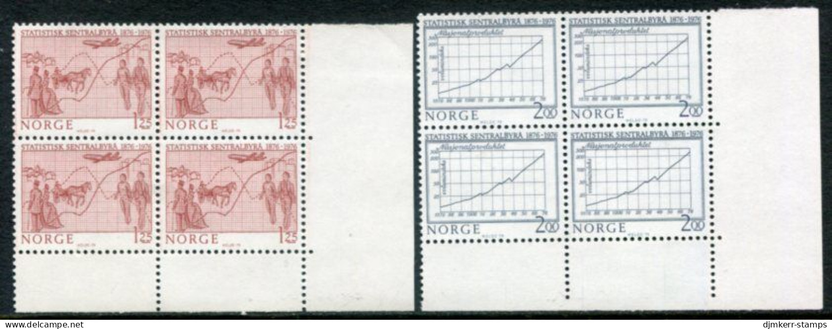 NORWAY 1976 Central Statistics Office Blocks Of 4 MNH / **.  Michel 728-29 - Ongebruikt