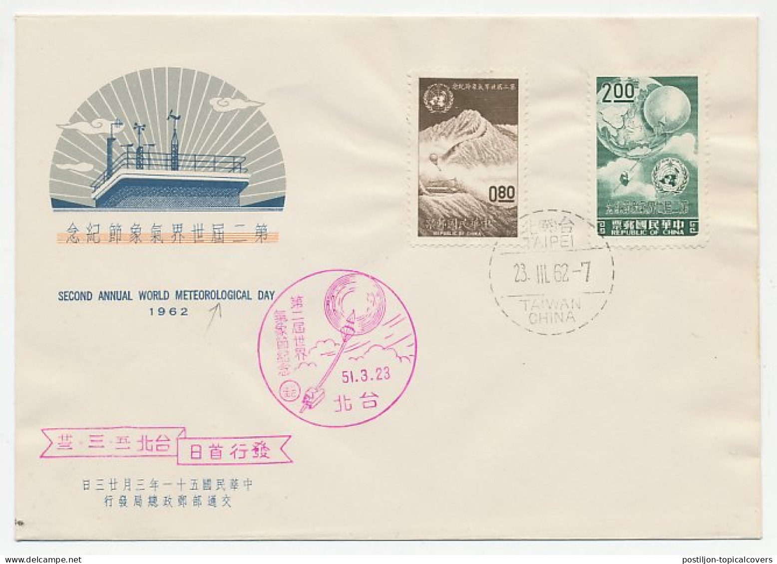 Cover / Postmark Taiwan 1962 World Day Of Meteorology  - Klima & Meteorologie