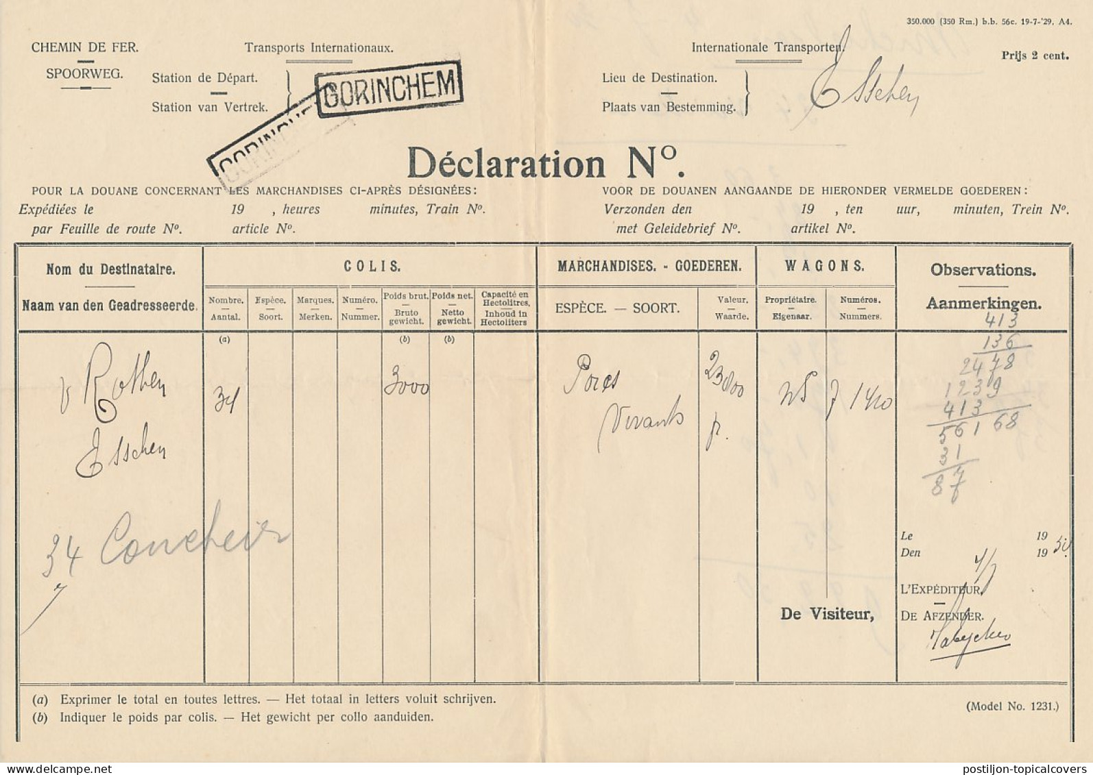 Spoorweg Douane Verklaring Gorinchem - Belgie 1930 - Non Classés