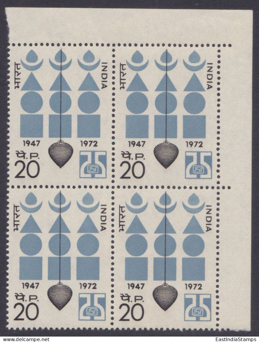 Inde India 1972 MNH Indian Standards Institute, ISI, Measurement Instruments, Block - Unused Stamps