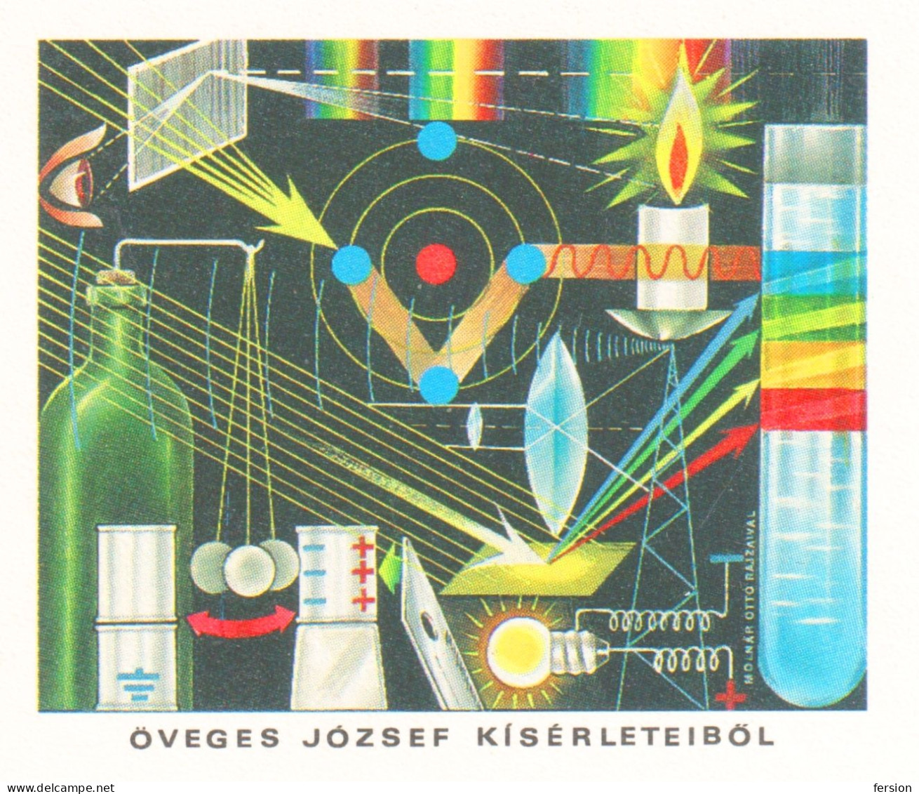 Öveges József Physicist Chemistry - Prism Grating Candle Lens Optics Eye Electricity STATIONERY POSTCARD 1995 Hungary - Physique